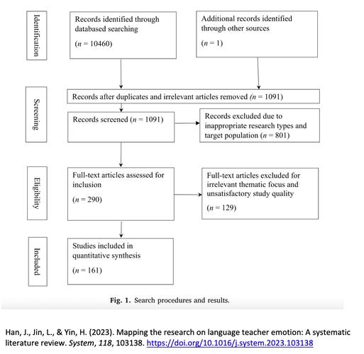 Prism框架中ViewInjection如何实现视图注入的最佳实践？