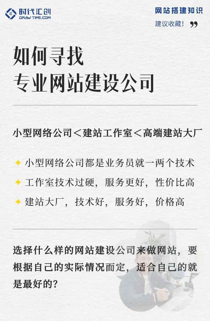 成都专业网站建设团队深度解析，哪家是成都网站建设行业领军力量？