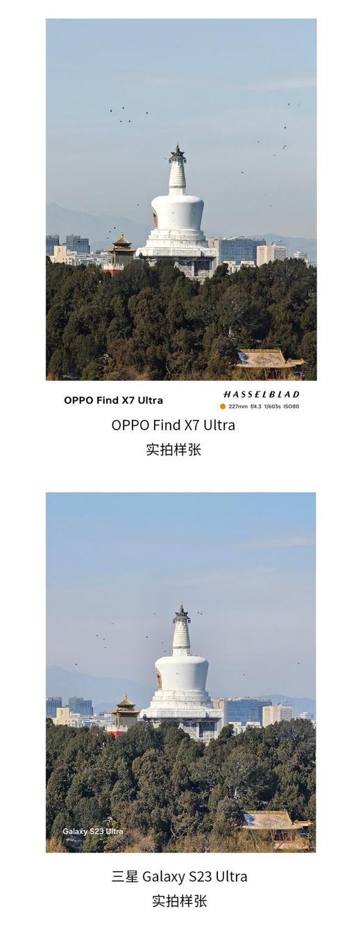 OPPO与三星影像旗舰手机，谁的长焦表现更胜一筹？