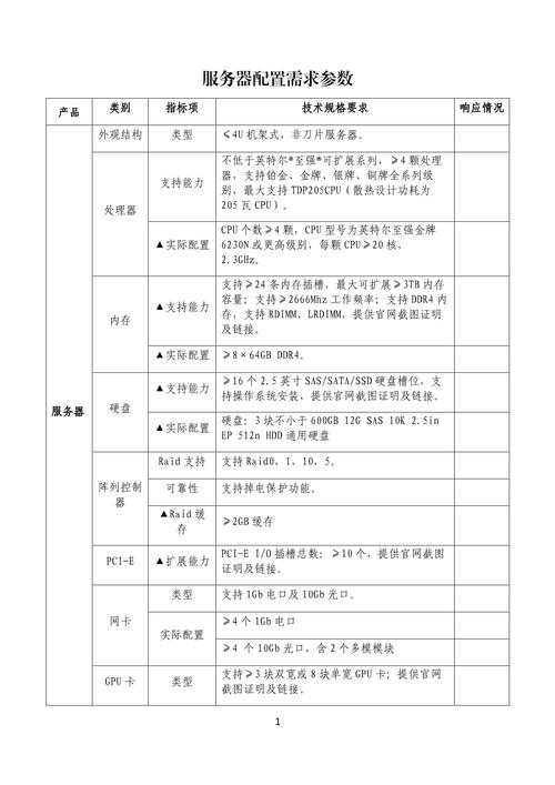 PACS服务器需要满足哪些基本配置和性能要求？