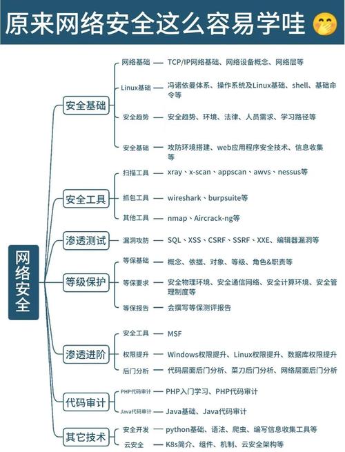 有哪些方法可以探讨确保线程安全的十个实用技巧？