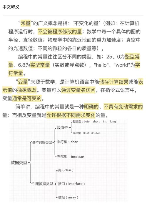 Python中变量与常量究竟有何区别，一文能搞懂吗？