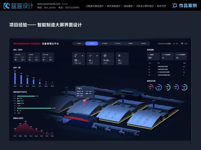 如何通过重塑网上设计平台，激发创意产业未来各平台之力能世界？
