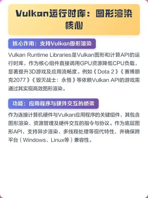 Vulkan运行时库具体用于什么功能？