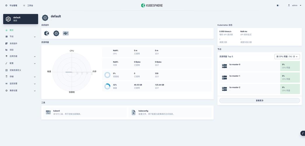 如何通过Ubuntu快速部署Kubernetes，全面掌握企业级容器化技能？