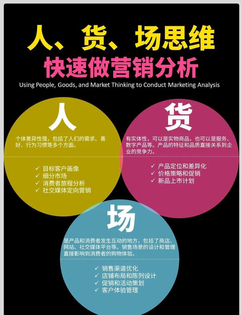 拼多多如何运用人货匹配策略精准触达10.9类不同目标消费者需求？