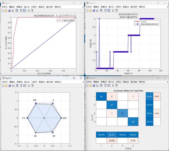 如何利用松鼠算法优化ELM预测模型并附上Matlab代码实现？