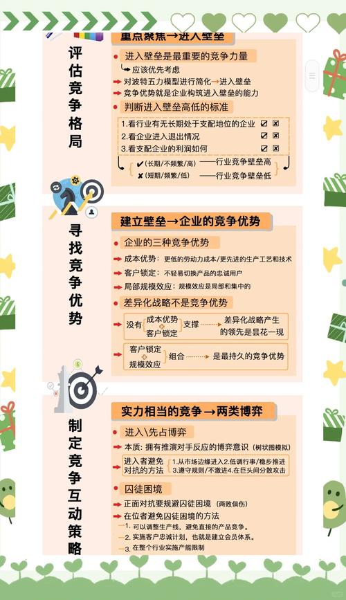 如何在众多竞争者中迅速找到自己的独特优势脱颖而出？