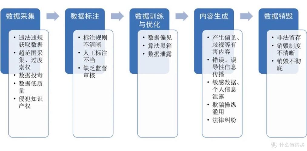 百度搜索排名机制和算法逻辑究竟是怎样的神秘面纱？