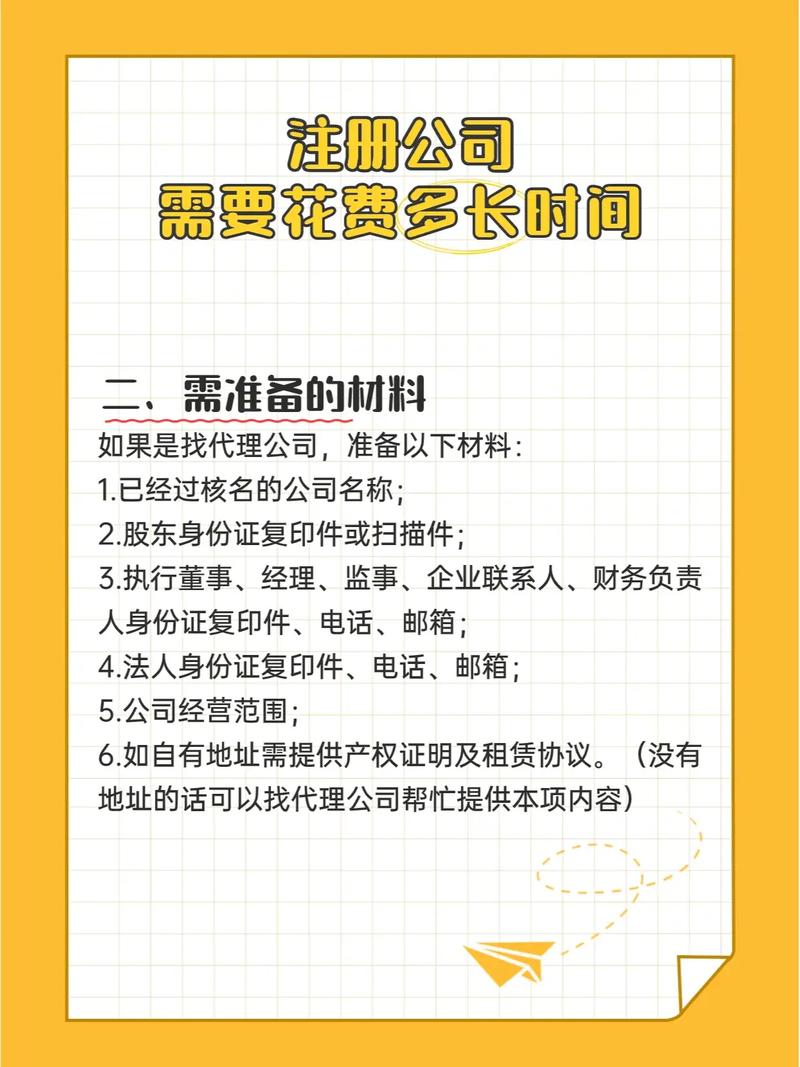 独立站公司注册流程及费用具体需要多少时间和金钱？