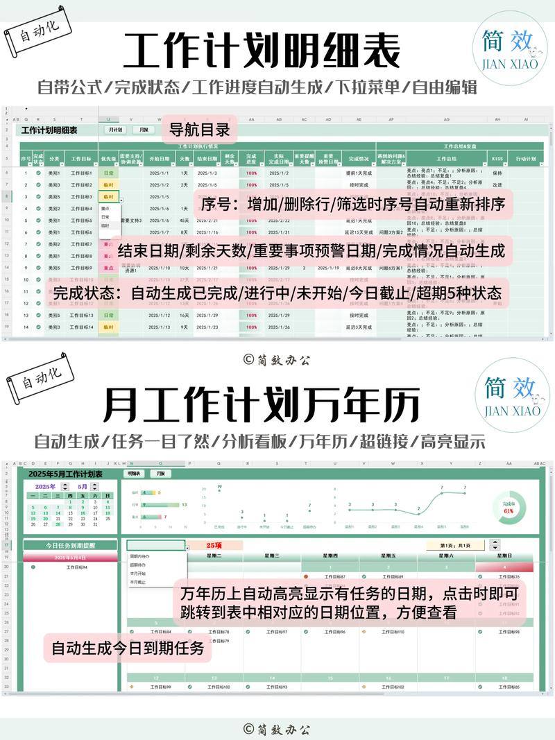 2025年12月，程序员副业复盘报告都整理好了吗？