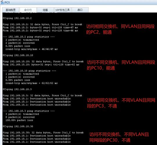 如何配置 .NET Core 以支持长尾词的跨域请求？