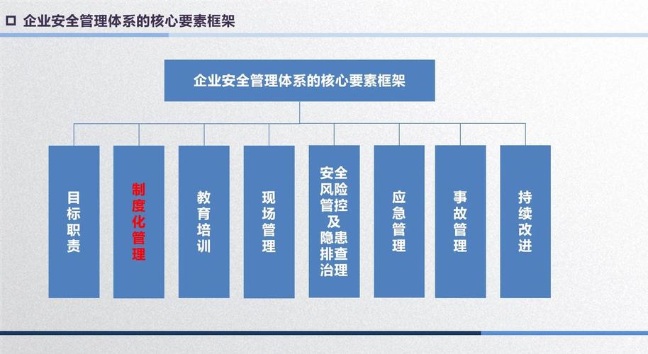 如何通过内容安全守护，实现企业信誉的全面提升？
