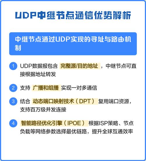 UDP通信在实时数据传输中的应用有哪些优势？