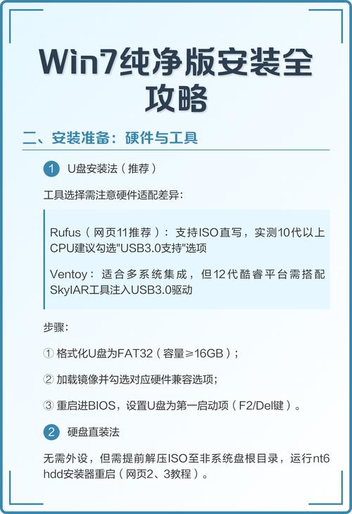 如何下载纯净版Windows 7并完成安装步骤教程？