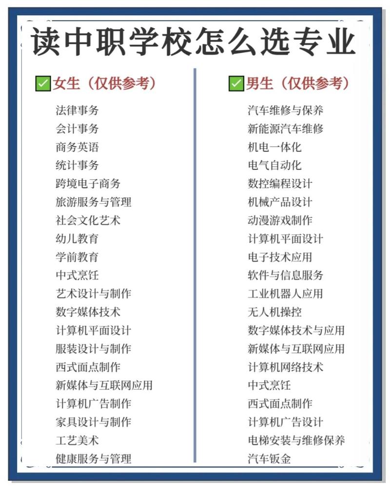 如何通过专业优化实现显著效果，精准选择关键因素？