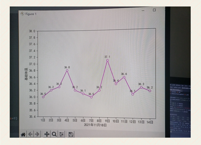 如何使用Python为数据添加标签？