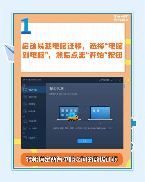 如何轻松实现GitLab在Debian下的数据迁移，快速恢复项目？