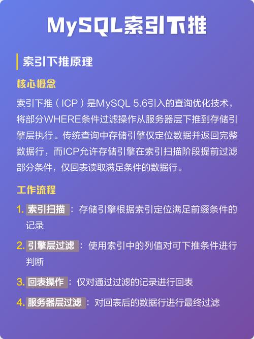 MySQL如何实现索引下推操作？