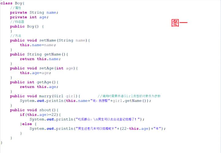 Java如何实现封装统一的Result Model案例？