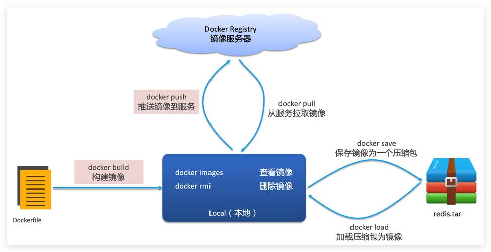 如何通过镜像技术实现智变未来打造简洁非凡的创新解决方案？