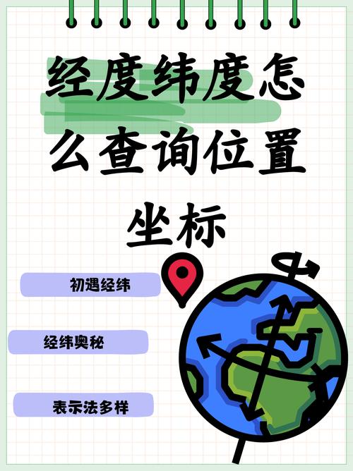 如何判断员工打卡签到经纬度是否在指定地理位置范围内？