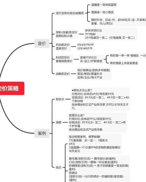网易云视频直播PHP版API，如何实现长尾词精准推荐？