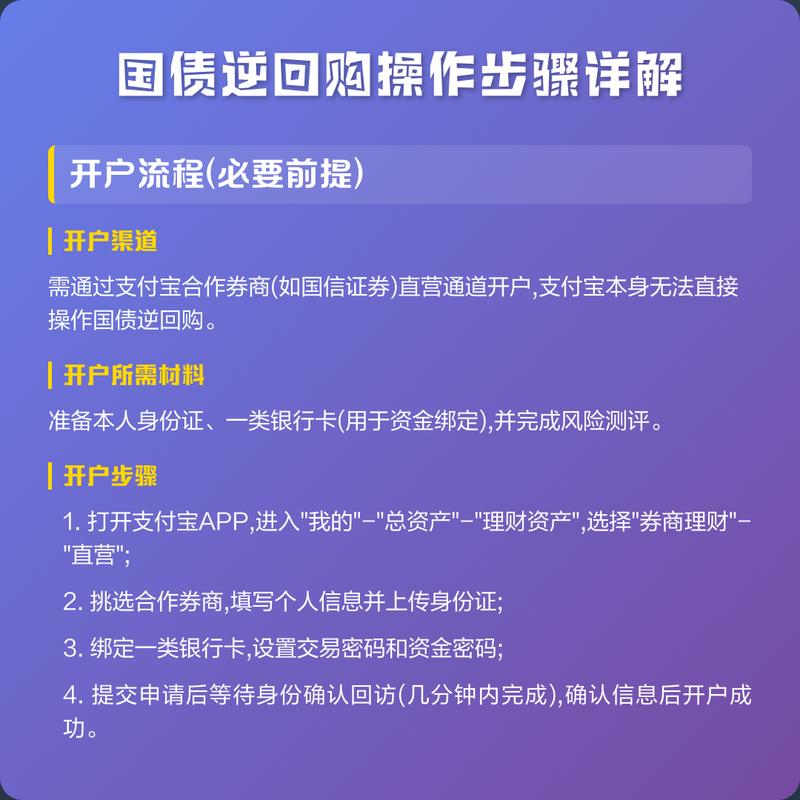 如何进行将明股实债的备案操作流程？