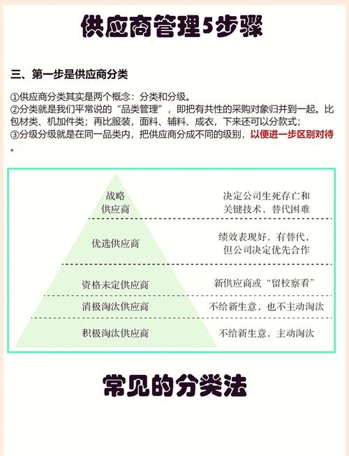 长治SEO服务如何挑选优质供应商？