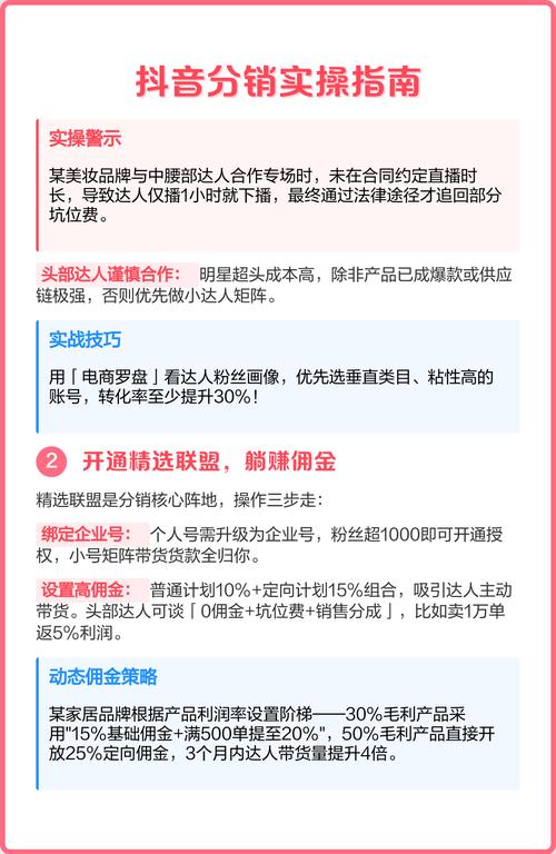 如何快速掌握联盟营销攻略：实操指南？