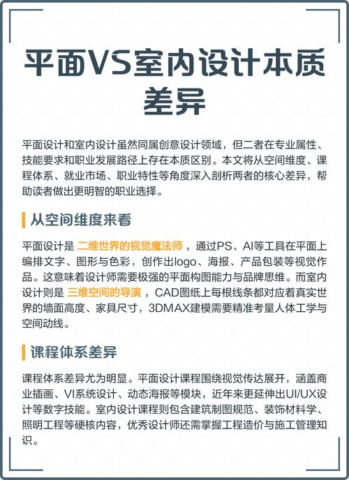 平面设计与网页设计有哪些本质差异和相似之处？