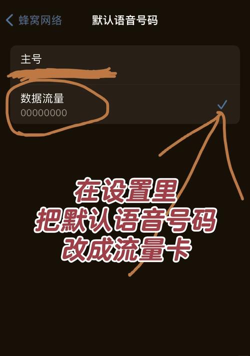 如何网站表现效果？