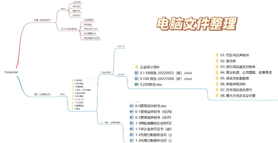如何深入理解并高效运用.NetCore框架中读取配置文件的技巧与原理？