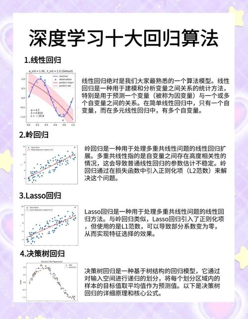 回溯算法是如何在复杂问题中逐步回退以找到最优解的？