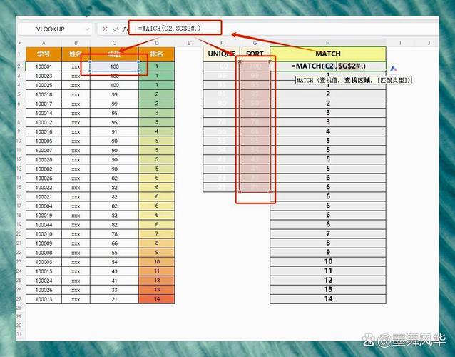 如何通过PHP对表单提交的数据进行排序和排名处理？