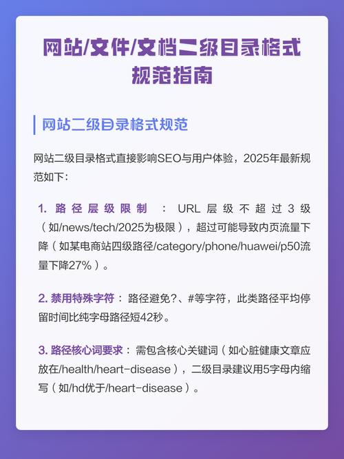 什么是二级目录在网站结构中具体指什么？