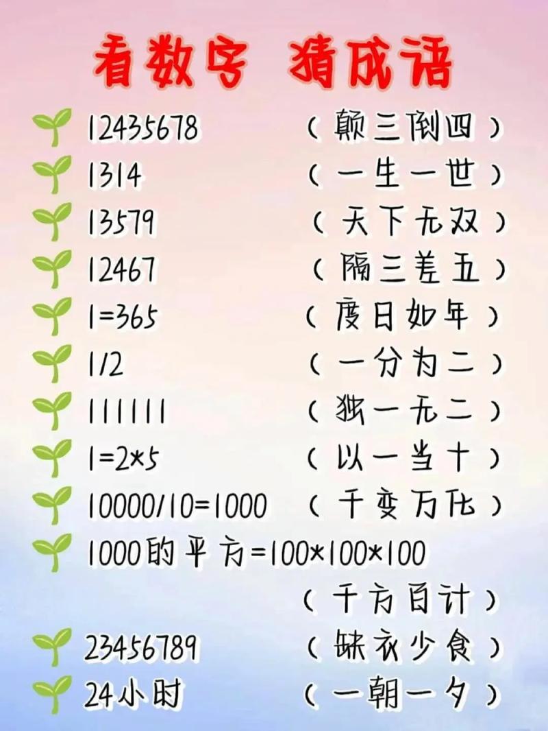 HDU 1562猜数字题如何巧妙利用长尾词提高猜测准确性？