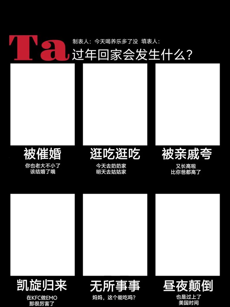 OC之【分类】如何进行更细致的细分？