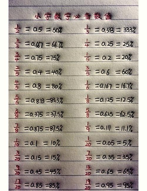 这个Lua格式的整数是多少呢？