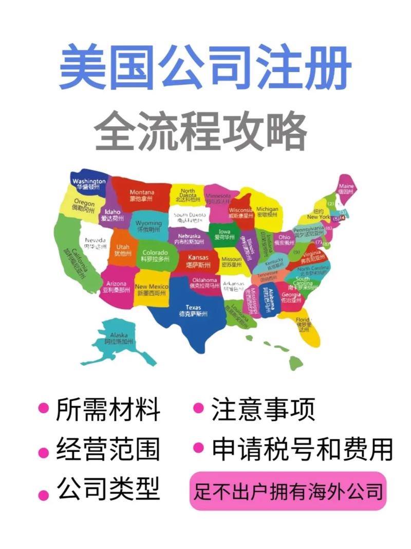 如何构建美国公司专业网站，打造企业网络门户核心要素，注册公司网站的重要性体现在哪些方面？