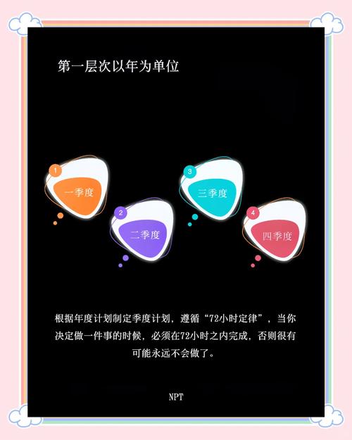 时间轮原理如何具体应用于构建高效框架？