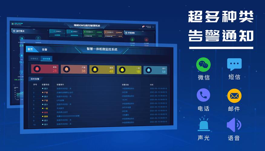 Laravel模型关联预加载如何优化查询性能和减少数据库访问次数？