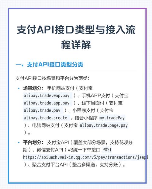 如何详细解析Django中使用支付宝接口的代码实例？