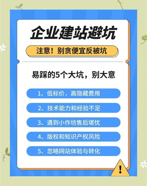 建站服务中常见哪些陷阱，我是否不小心踩过？