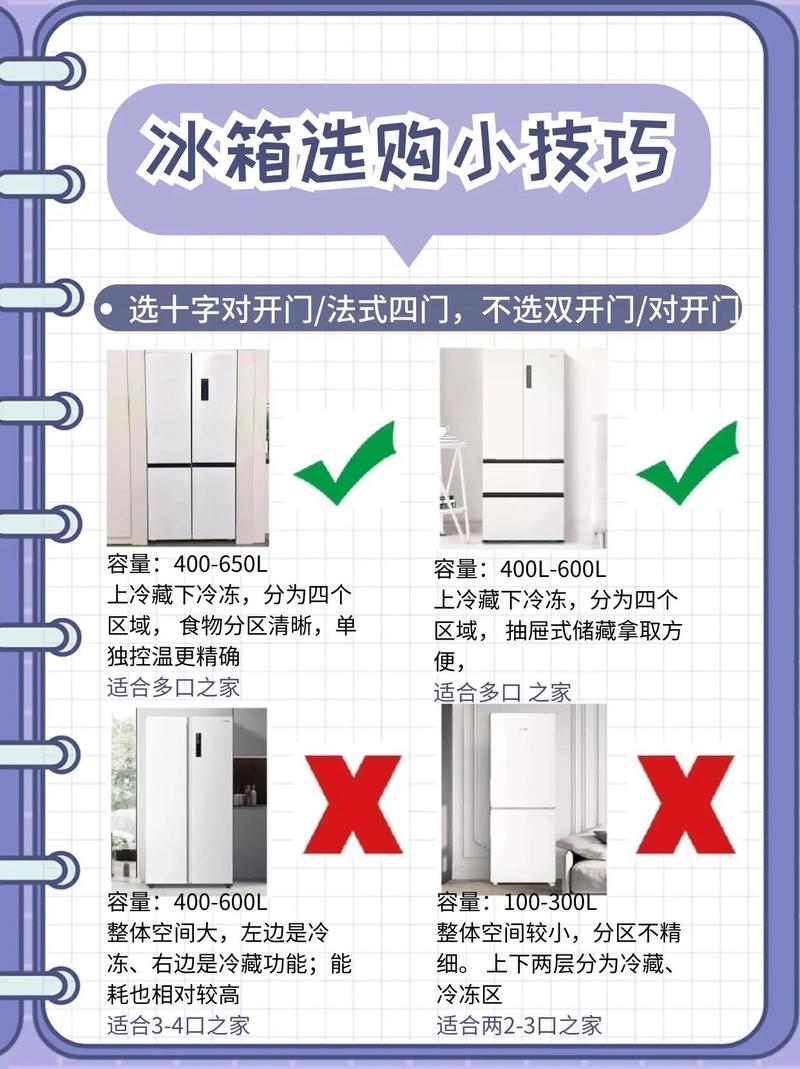 容声冰箱质量如何，性价比高不高，值得购买吗？