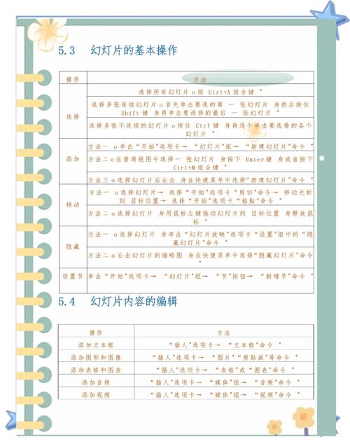 在Delphi中，如何使用TDictionary的class of关键字实现泛型功能？