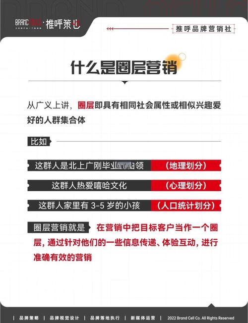 全网营销如何做到精准定位和高效传播？