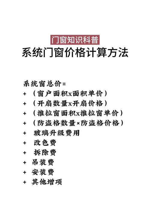 如何进行门窗SEO优化，实现价格透明化？