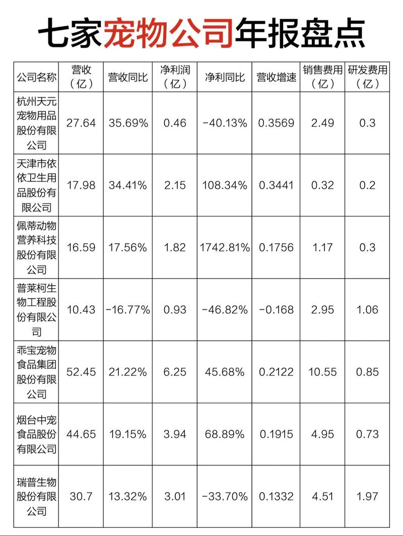 上市公司公告数据库是什么？它包含哪些详细信息？