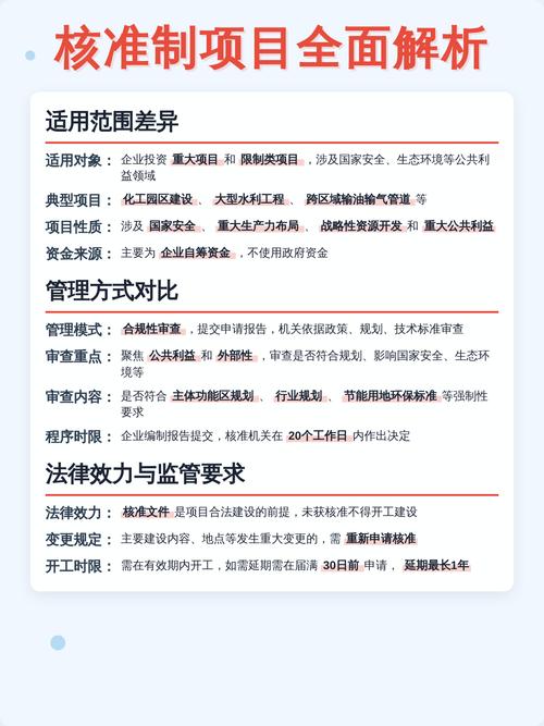 项目审批核准制与备案制在本质区别上，哪个制度更注重事前审批还是事后备案？